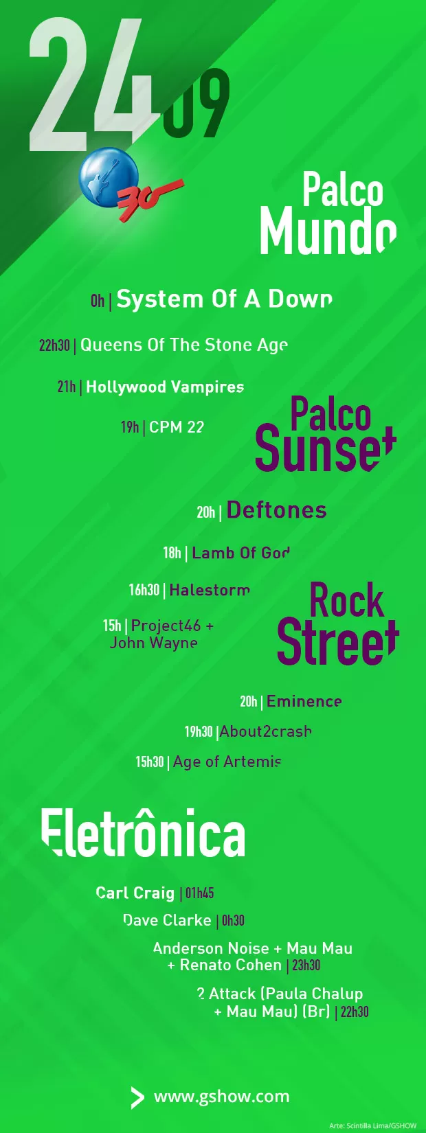Deftones — Cidade do Rock